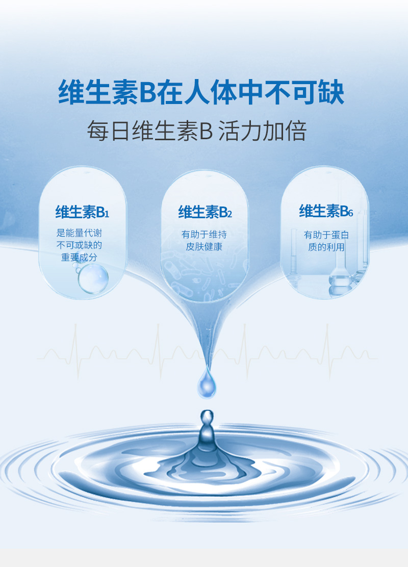 慶葆堂B族維生素片詳情_(kāi)06.jpg